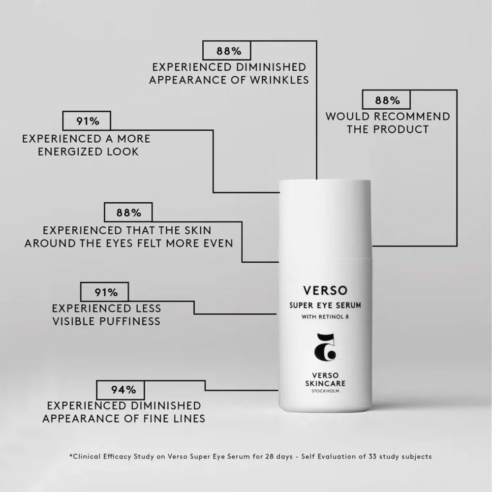 New Verso Super Facial Serum, 30ml/1.0fl oz
